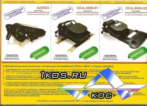 Отопители, печки.